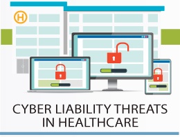 Blog_CyberLiability1_CyberLiabilityThreatsInHealthcareHeader_260x200px.jpg