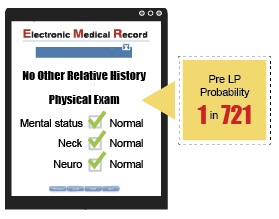 EMR-tablet-physical-exam-sidebar-1.png