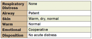 nursing-assessment-2