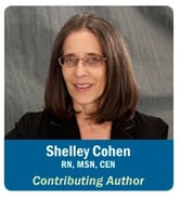 website_author_cohen