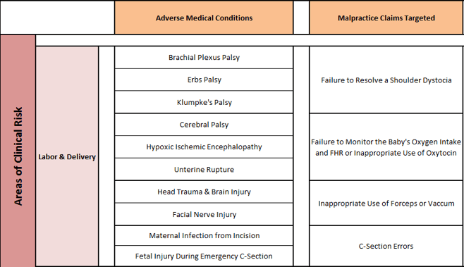 OB Clinical Risk_2.png