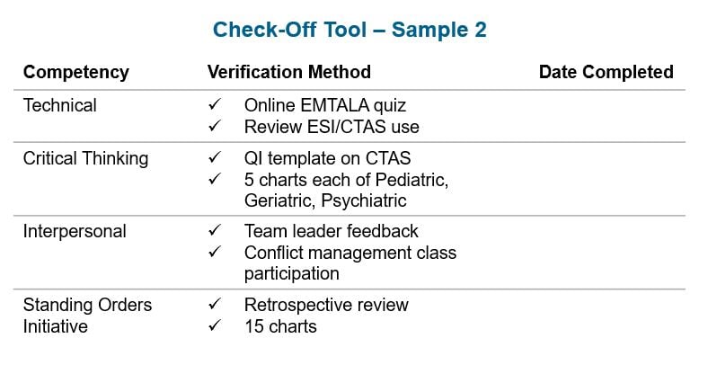 Checkoff tool sample 2
