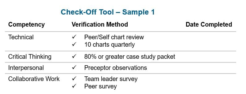 checkoff tool sample 1