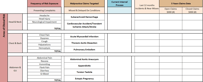 RSQ Analysis for Blogs - Final.png