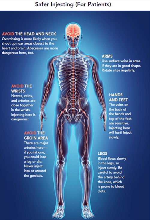 patient-handout-on-opioids